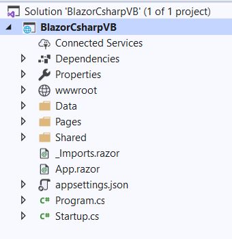 Develop A Solution With Blazor C Sharp Vb Net By Swengdr Fiverr - Full HD Nature Arts for Desktop